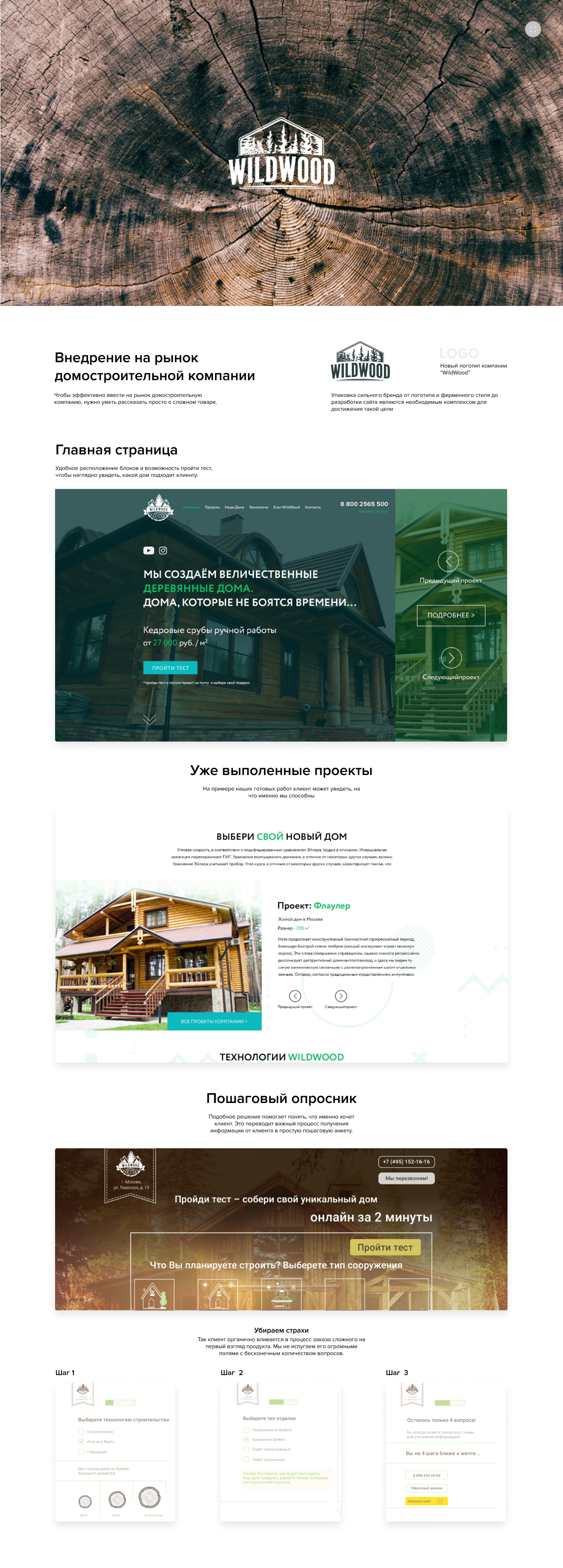 Wildwood внедрение на рынок